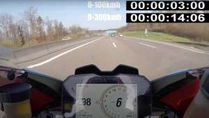 Ducati Panigale V4 Top Speed