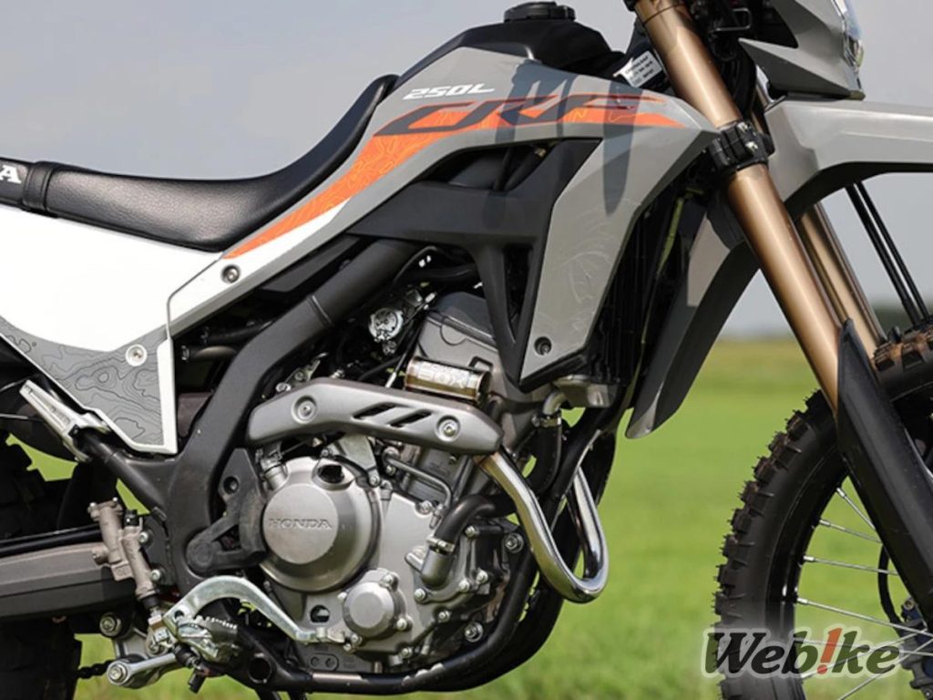 CRF250L POWERBOX Sanpo 3
