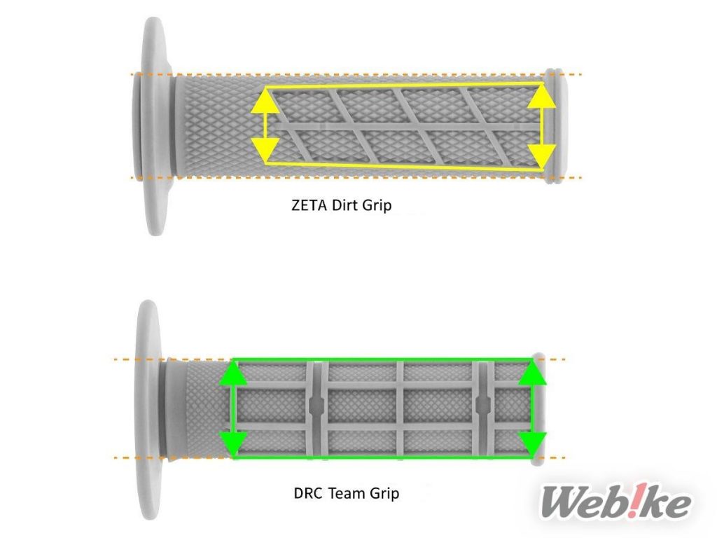 Zeta Dirt Grip the waffle