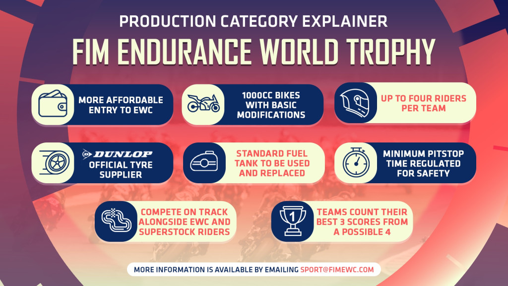 EWC World Trophy