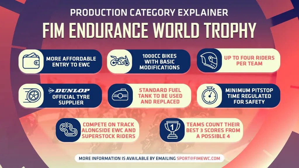 FIM Endurance World Trophy